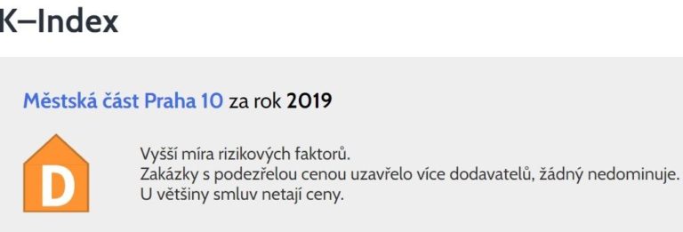 Praha 10 si meziročně pohoršila v Indexu korupčního rizika